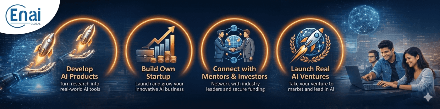 enai incubation centre